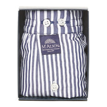 画像をギャラリービューアに読み込む, Boxer Shorts_MCA0231