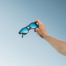 画像をギャラリービューアに読み込む, ポルトラ トータスアクア/Portola Tortoise Aqua